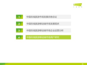 2015年中国在线旅游移动端行业研究 旅游咨询服务的新篇章
