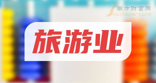 四家旅游业龙头股速览及5月10日股价行情查询